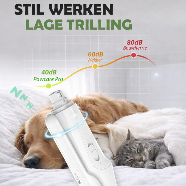 PawCare Pro - Veilig, precies en stressvrij nagels knippen | Sniffly