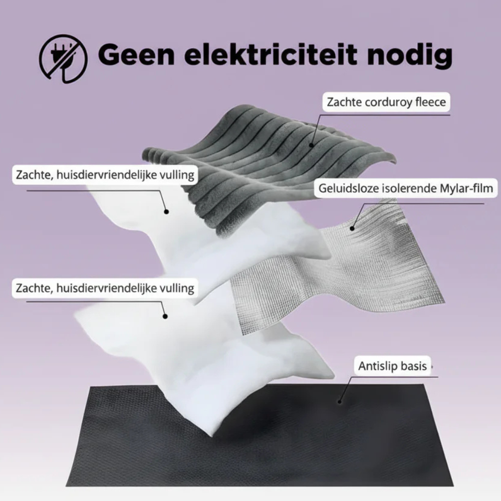 HeatNest - Natürliche Wärme, ultimativer Komfort | Sniffly