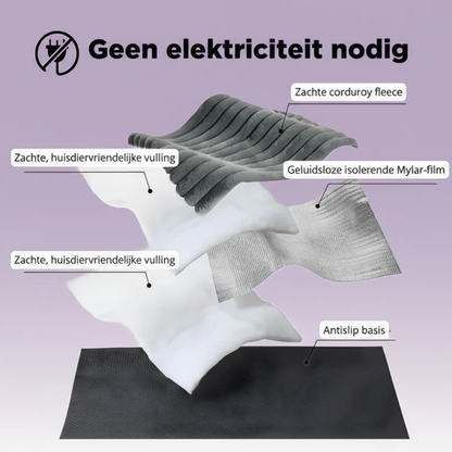 HeatNest - Natürliche Wärme, ultimativer Komfort | Sniffly